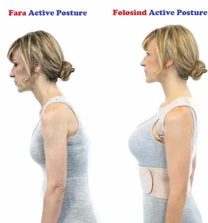 Active Posture este un corset foarte util care te ajuta sa ai incredere in tine si sa arati bine, fiind ieftin ca pret!